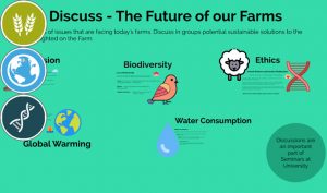 Future of our Farms