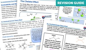 Chemistry A Level Resources